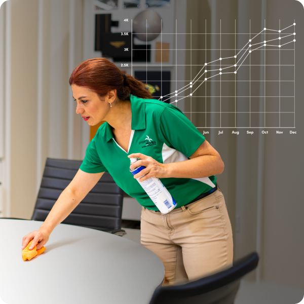 Workforce Management & Operational Efficiency